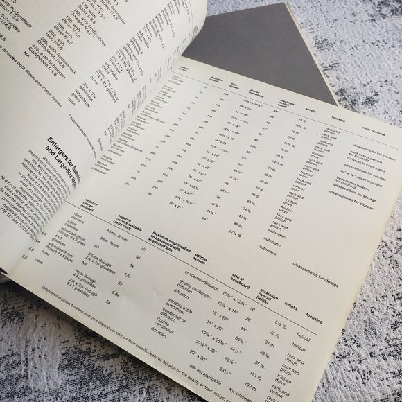 Vintage Time Life Books Library of Photography The Print Hardcover Volume - Picture 7 of 16